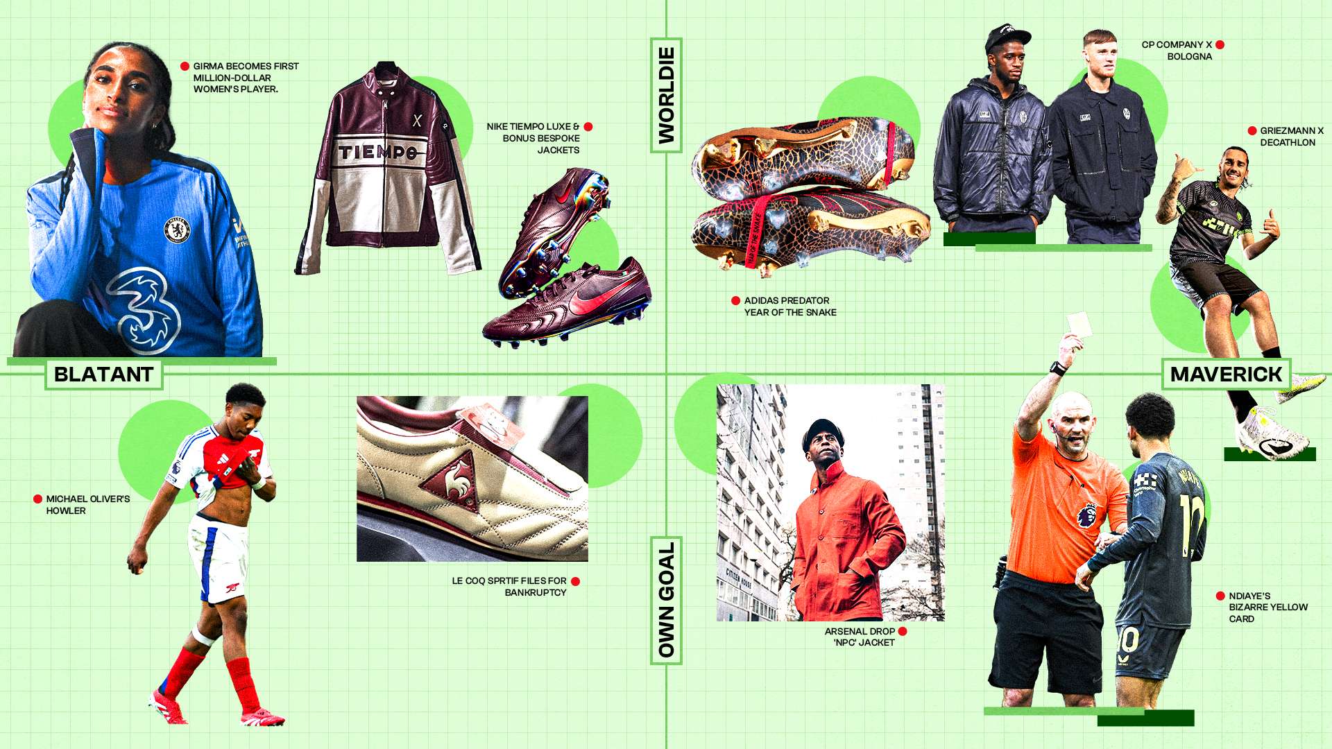 表现为例 表现为例